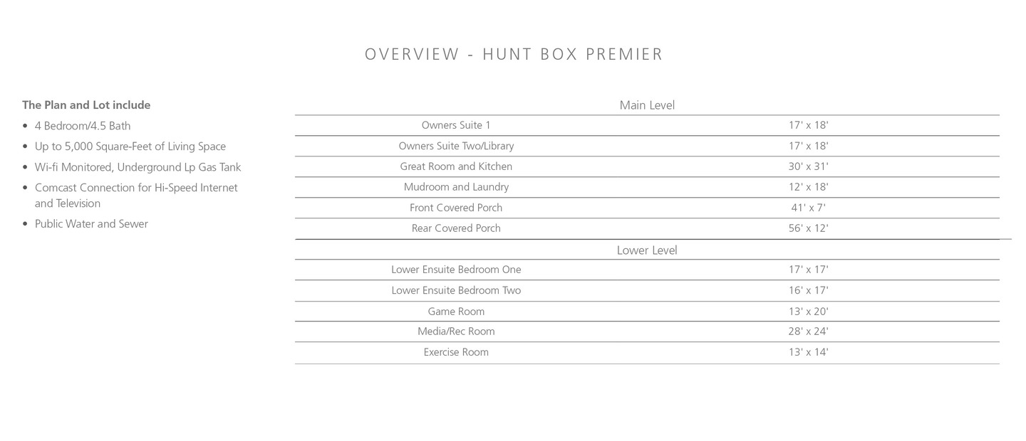 huntbox overview